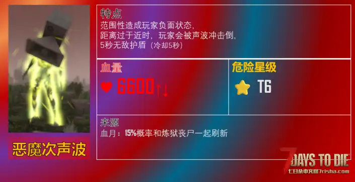 更多危险的丧尸(炼狱之后)【更新:10月27日,推荐游戏版本:2.x】