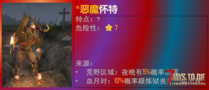 丧尸模组-炼狱之后【适用七日杀版本：v2.x，MOD版本：v1.8，非直连】