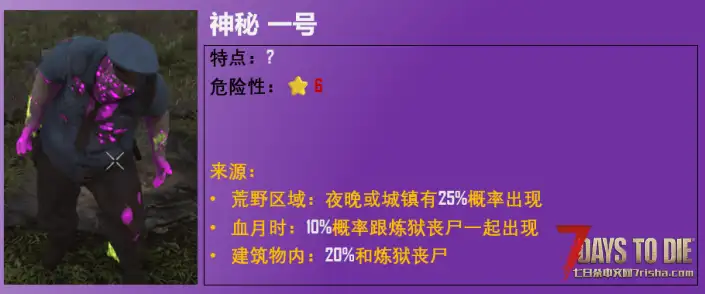 丧尸模组-炼狱之后【适用七日杀版本：v2.x，MOD版本：v1.8，非直连】