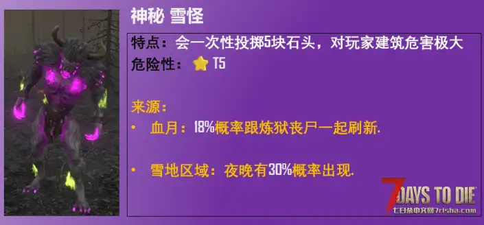 更多危险的丧尸(炼狱之后)【更新:10月24日,推荐游戏版本:2.3(理论版本:2.x)非直连】