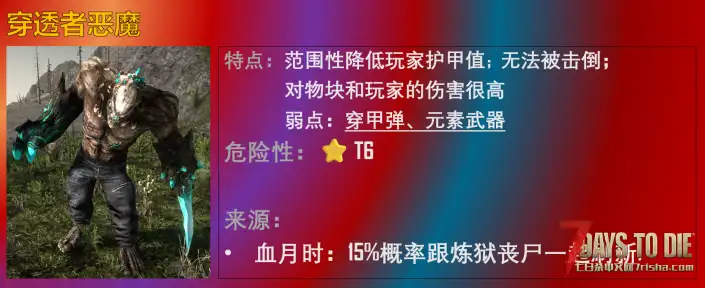 更多危险的丧尸(炼狱之后)【更新:10月24日,推荐游戏版本:2.3(理论版本:2.x)非直连】