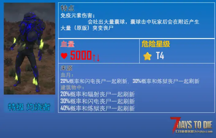 更多危险的丧尸(炼狱之后)【更新:10月27日,推荐游戏版本:2.x】