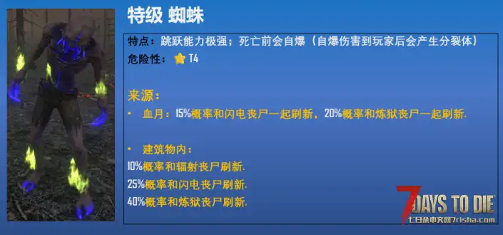 更多危险的丧尸(炼狱之后)【更新:10月24日,推荐游戏版本:2.3(理论版本:2.x)非直连】