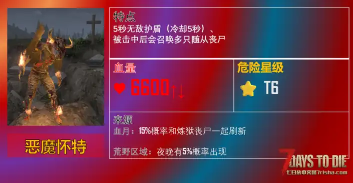 更多危险的丧尸(炼狱之后)【更新:10月27日,推荐游戏版本:2.x】