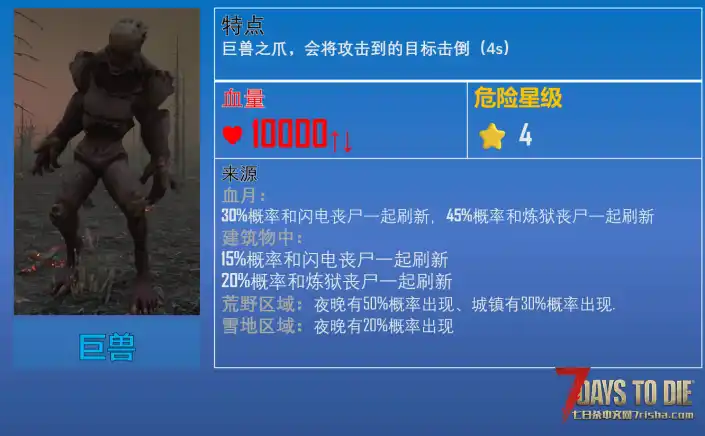 更多危险丧尸【更新：4月4日，适用游戏版本：2.0 ~ 2.5】
