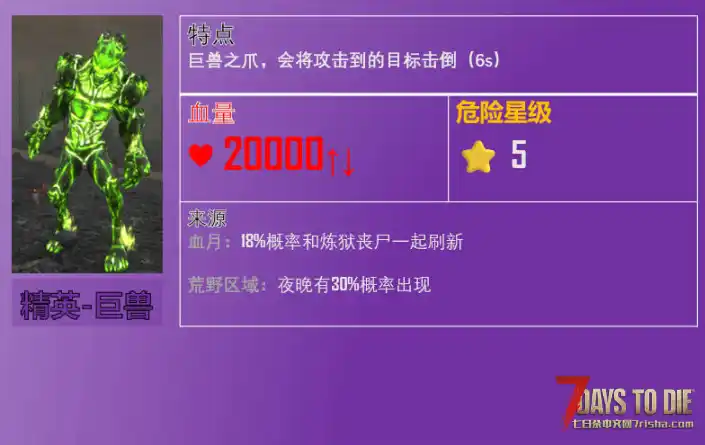 更多危险丧尸【更新：4月4日，适用游戏版本：2.0 ~ 2.5】