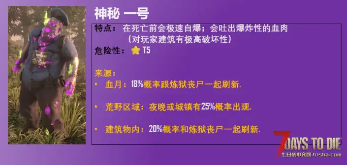 更多危险的丧尸(炼狱之后)【更新:10月24日,推荐游戏版本:2.3(理论版本:2.x)非直连】