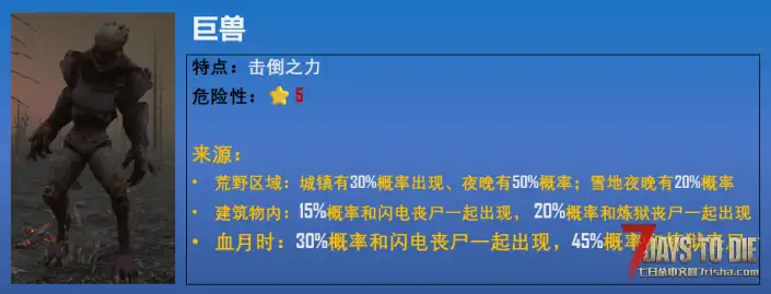 丧尸模组-炼狱之后【适用七日杀版本：v2.x，MOD版本：v1.8，非直连】