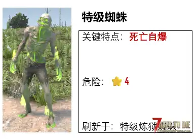 炼狱之后（更强大和危险的新丧尸）【适用七日杀版本：2.x】