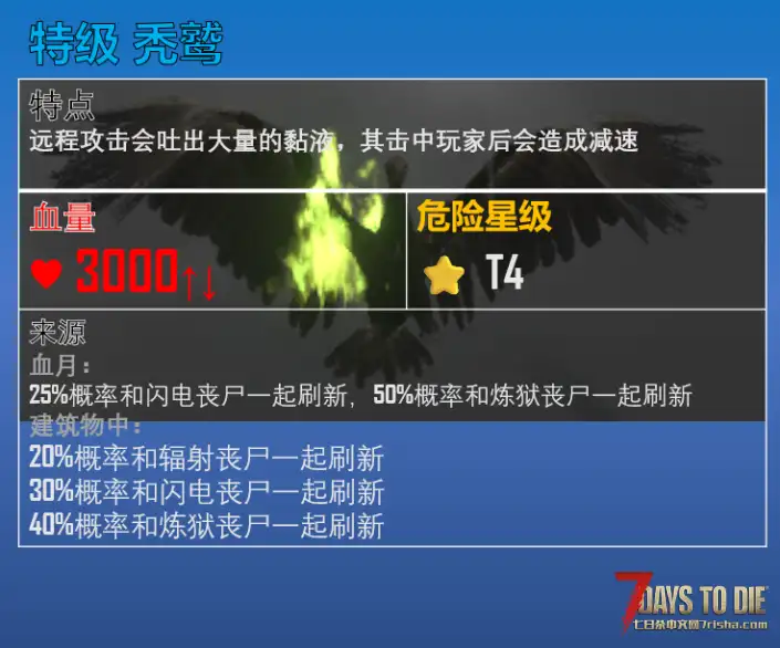 更多危险的丧尸(炼狱之后)【更新:10月27日,推荐游戏版本:2.x】