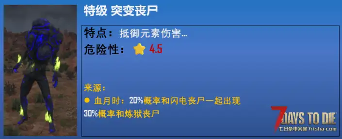 丧尸模组-炼狱之后【适用七日杀版本：v2.x，MOD版本：v1.8，非直连】
