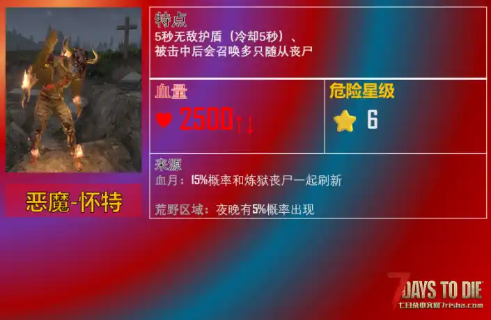 更多危险丧尸【更新：4月4日，适用游戏版本：2.0 ~ 2.5】