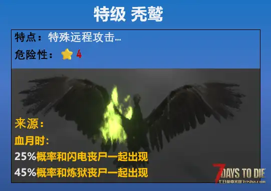 丧尸模组-炼狱之后【适用七日杀版本：v2.x，MOD版本：v1.8，非直连】