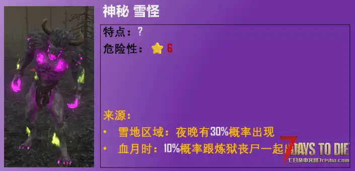 丧尸模组-炼狱之后【适用七日杀版本：v2.x，MOD版本：v1.8，非直连】