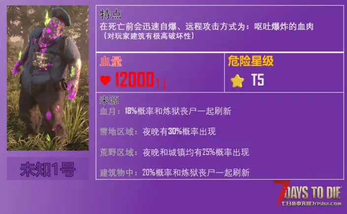 更多危险的丧尸(炼狱之后)【更新:10月27日,推荐游戏版本:2.x】