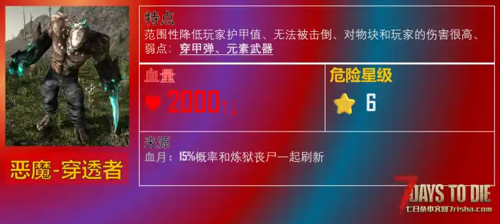 更多危险丧尸【更新：4月4日，适用游戏版本：2.0 ~ 2.5】