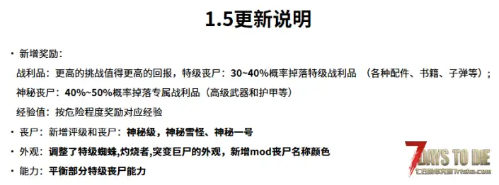 丧尸模组-炼狱之后【适用七日杀版本：v2.x，MOD版本：v1.8，非直连】