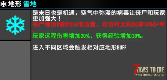 【小型MOD】地形BUFF-不同地形给玩家或丧尸不同效果（V1.0/直连）