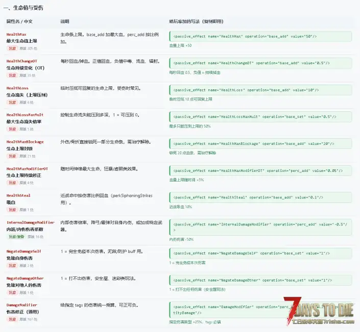 【工具】游戏版本V3.2.0 玩家属性全表 html格式,打开即用