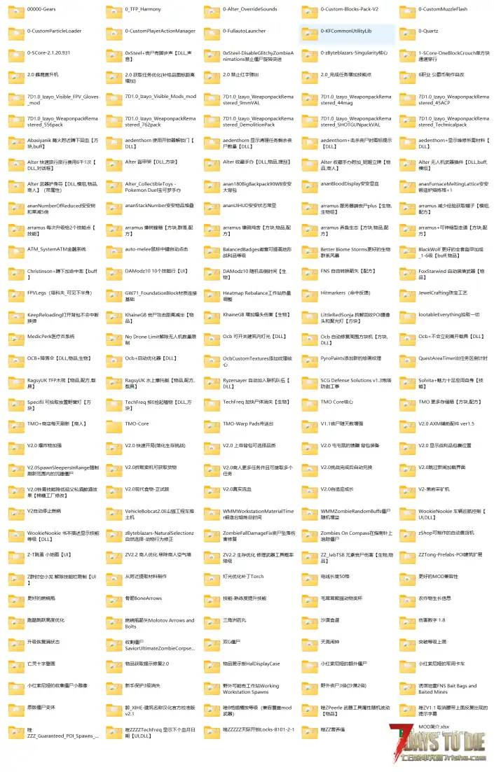 【整合包】V2.1Mod自用整合包含100+MOD,包括IZY枪包、无人机武器以及玩具手办MOD等