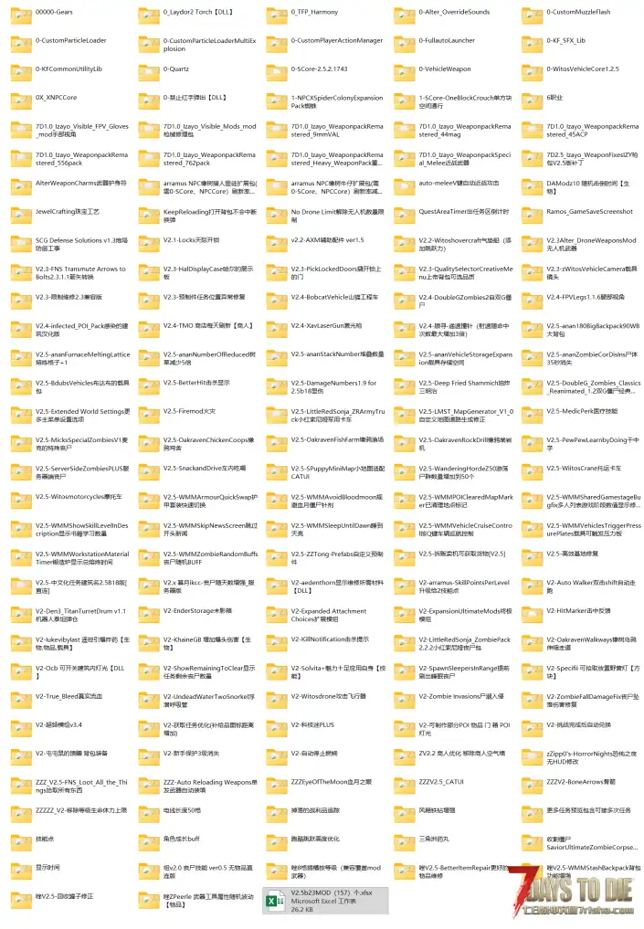 V2.5b23自用整合包157个MOD，含枪包、雇佣NPC、载具、新丧尸等，整包无红字报错！