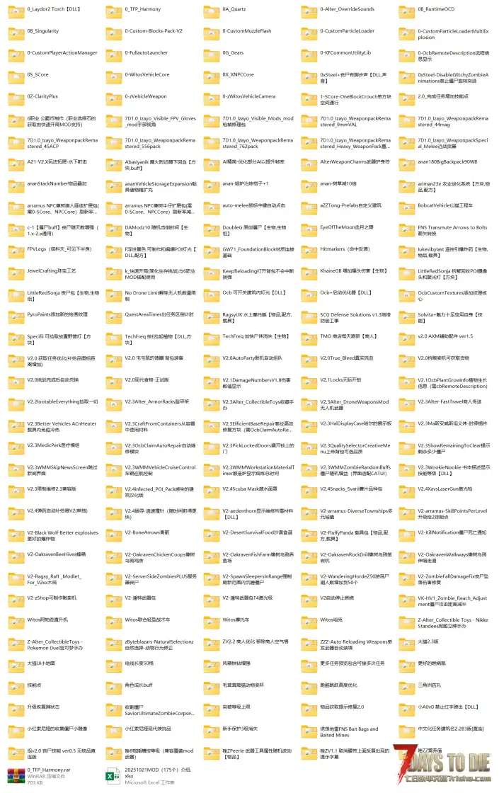 V2.4b5自用整合包175个MOD，含IZY枪包、NPCmod、直升机坦克等，整包无红字报错！