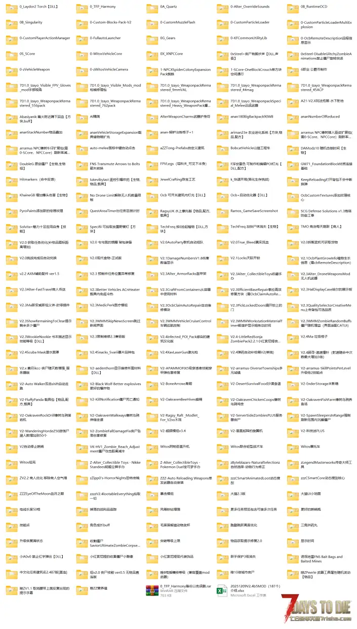 V2.4b7自用整合包187个MOD,含IZY枪包、NPCmod、直升机坦克等,整包无红字报错!