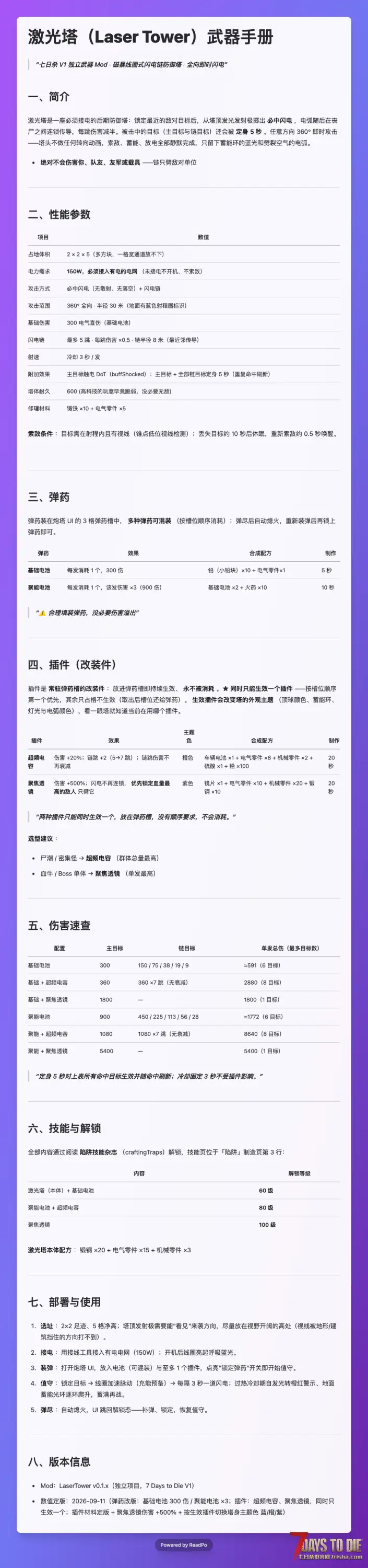 分享自己开发的Mod： 磁暴线圈式闪电链防御塔