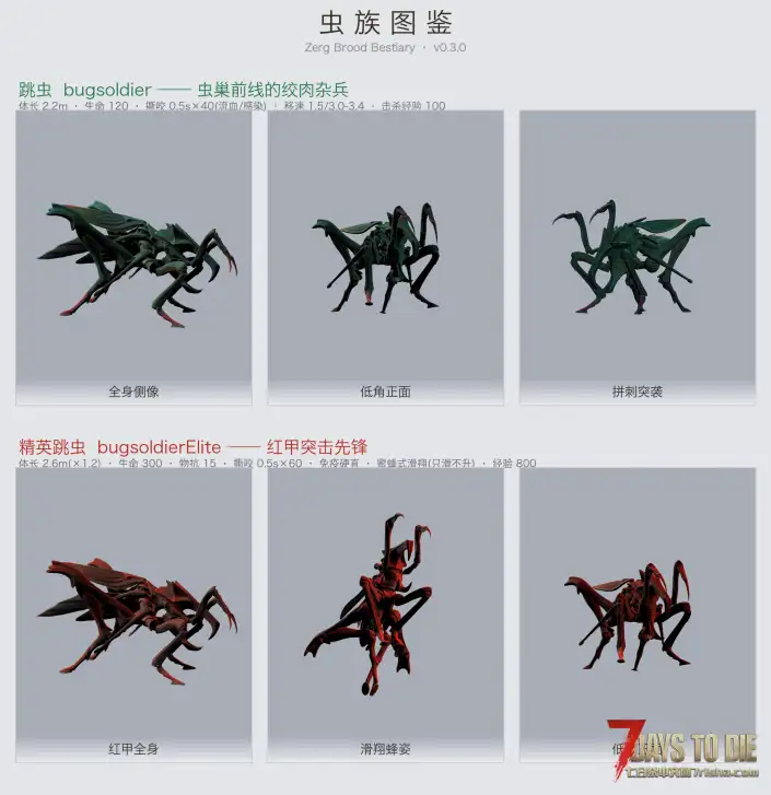 【测试 Mod】两只小虫子