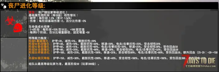 V3.0 丧尸随等级进化(含削弱版本)
