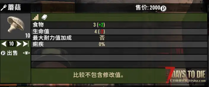 如图，塔科夫下载最新的版本后，添加汉化补丁卖的东西直接翻200倍。游戏进度一下子进入养老区。