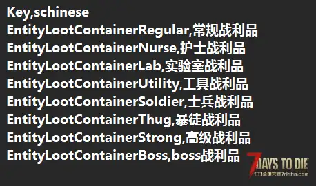 【1.0/2.0】战利品追踪