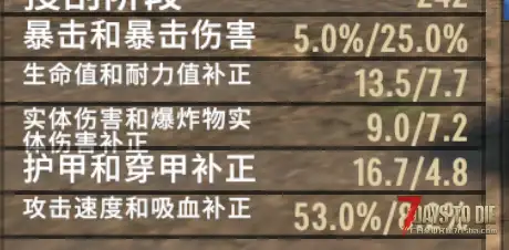 下版本的一些改动