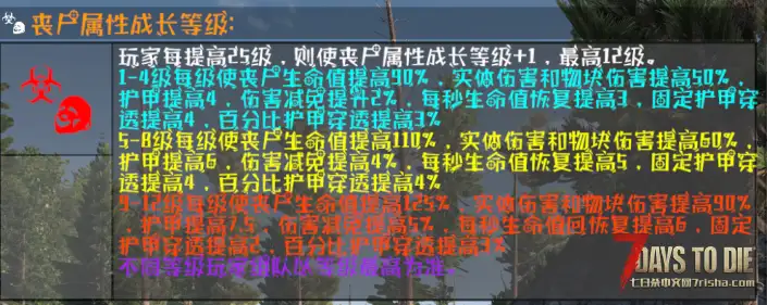丧尸属性成长V1.0