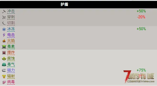 A1.4MOD#warframe增加是否应用敌人护盾，削弱护盾回复，增加攻击护盾反馈。