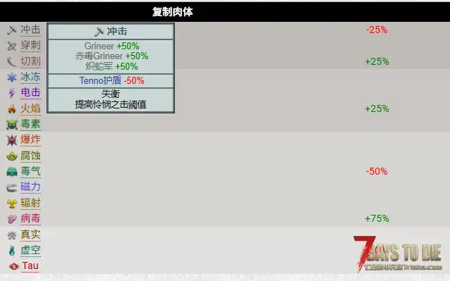 A1.4MOD#warframe增加是否应用敌人护盾，削弱护盾回复，增加攻击护盾反馈。