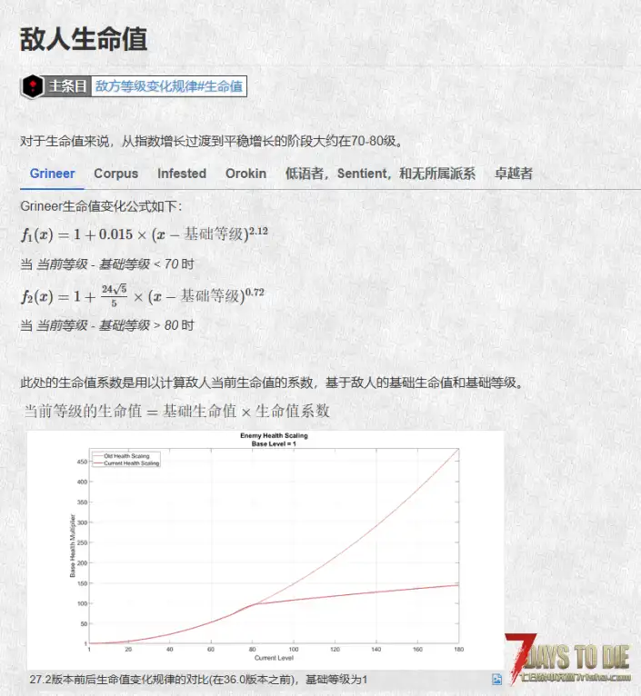 A1.4MOD#warframe增加是否应用敌人护盾，削弱护盾回复，增加攻击护盾反馈。
