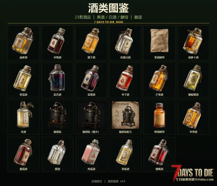 【v3.0大型mod】庄园领主开始测试版本,新增酿酒系统,词条系统……正在努力超过亡灵遗产