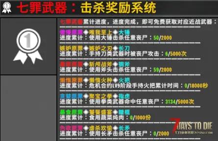 【刷宝无限DLC】七宗罪近战武器DLC(3月01日更新)(加密/可联机/非独立)