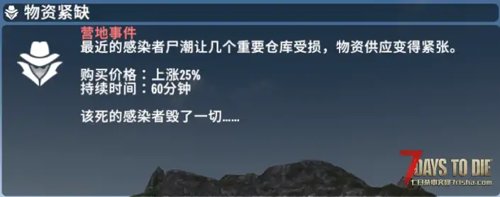 【小型MOD】【第二版】动态市场事件（V2.X/直连）