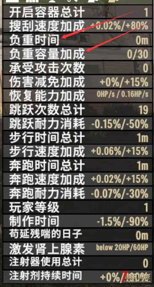 【七日杀逃离塔科夫MOD】 ——必看教程（萌新攻略）【更新时间2025年10月11日】