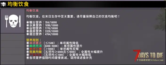 【小型MOD】七日杀:均衡饮食【第一版】(V2.0-V3.0)