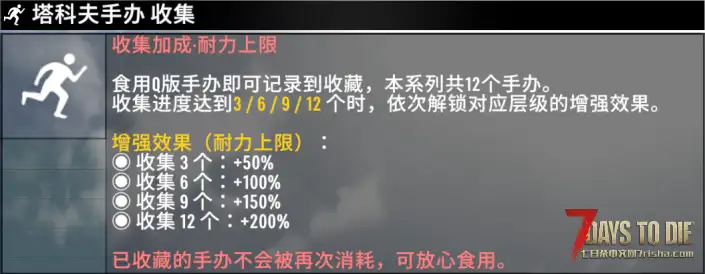 【收藏MOD】七日杀:废土手办王(8月11日更新)(V3.0/非直连)