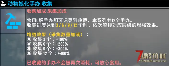 【收藏MOD】七日杀:废土手办王(8月11日更新)(V3.0/非直连)