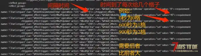【MOD补丁】逃离塔科夫1.0版本 背包熟练度负重修改（教程）