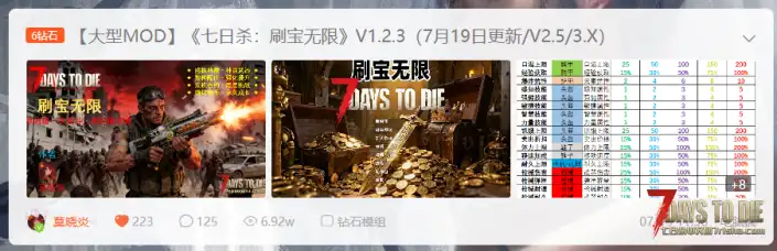 【导航页】莫晓炎的个人MOD导航页【08.15】