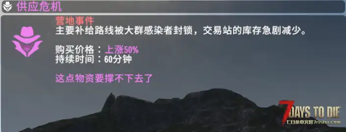 【小型MOD】【第二版】动态市场事件（V2.X/直连）