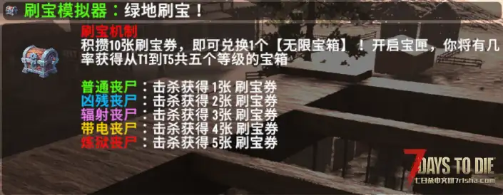 【V2.X】《七日杀:刷宝无限》—— 你的每一次战斗,都价值连城