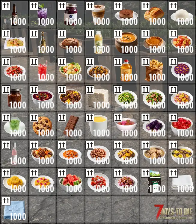 【农业MOD】七日杀:超越农业(V0.1.4)【6月16日更新/V3.0/非直连】