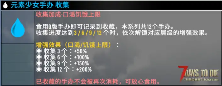 【收藏MOD】七日杀:废土手办王(8月11日更新)(V3.0/非直连)
